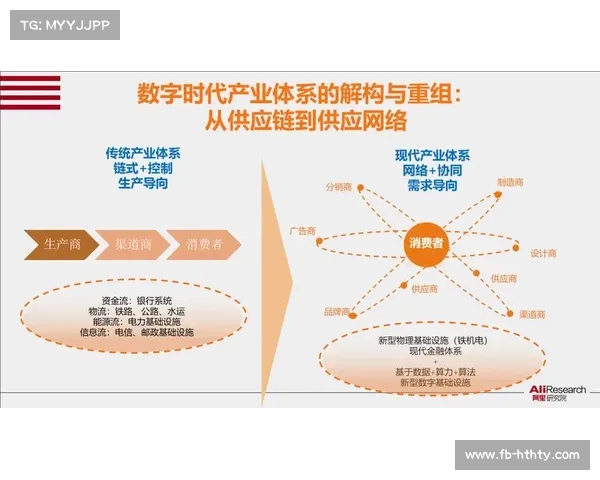 运动品牌供应链韧性，应对全球挑战