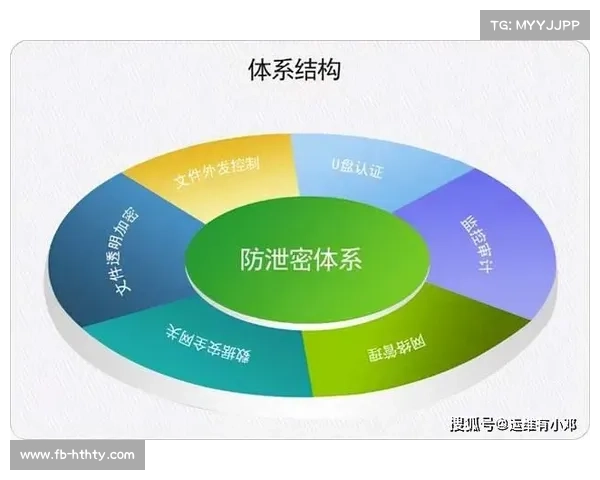 赛事数据交易平台试运行，匿名化数据合规流通